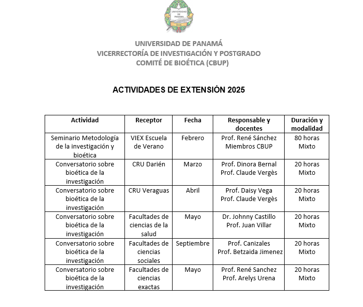 Actividad de extensión 2025